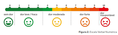 https://www.google.com/url?sa=i&url=https%3A%2F%2Fwww.gov.br%2Febserh%2Fpt-br%2Fhospitais-universitarios%2Fregiao-sudeste%2Fhu-ufjf%2Facesso-a-informacao%2Fnucleo-de-qualidade-hospitalar-gestao-de-documentos%2Fgerencia-de-atencao-a-saude%2Funidade-de-terapia-intensiva-adulto-utiad%2Fpop-utiad-017-manejo-da-dor-na-uti-adulto.pdf%2F%40%40download%2Ffile&psig=AOvVaw3duLQHBTmc_o_Nom9jx3en&ust=1696970204410000&source=images&cd=vfe&ved=0CAUQjB1qFwoTCNCNlffo6YEDFQAAAAAdAAAAABAc